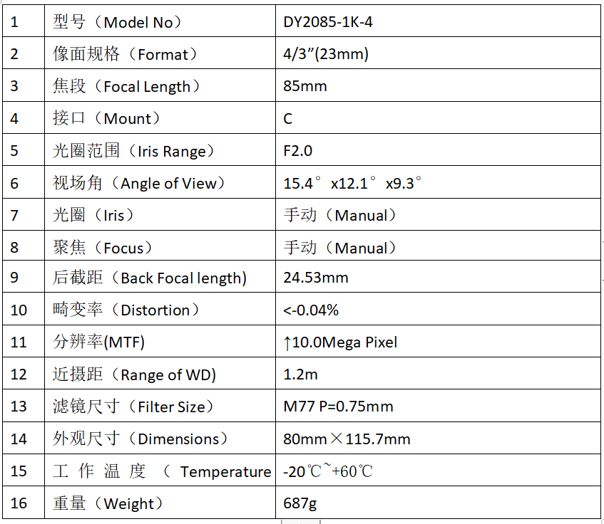1000万像素工业相机镜头定焦85mm 43英寸c口手动光圈工业镜头