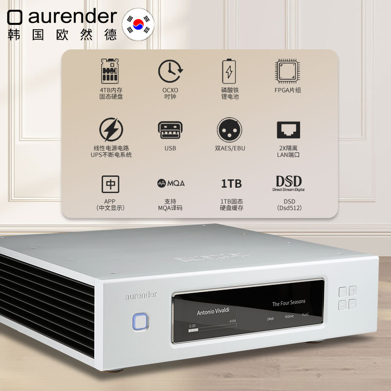 原装进口HiFi数字音乐播放器串流