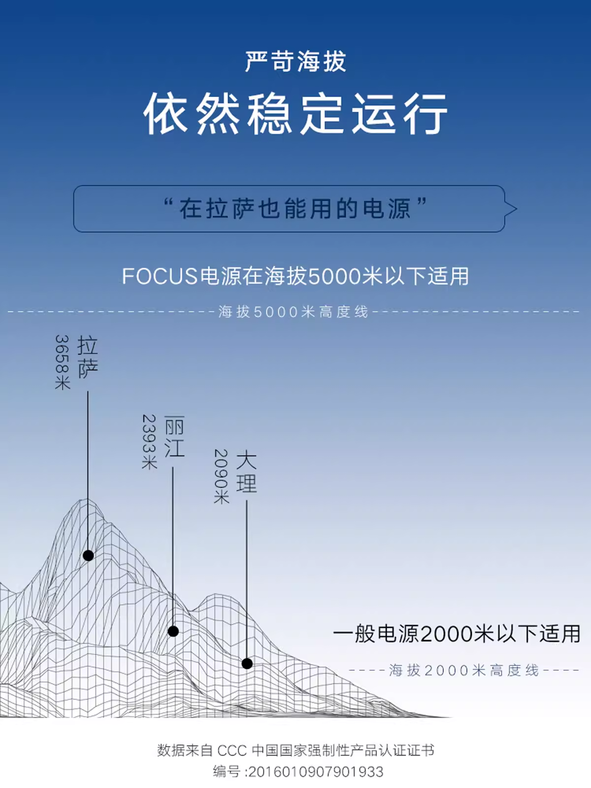 海韵台式主机电源金牌