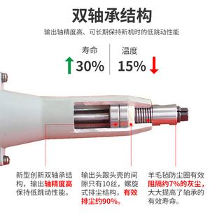 3根雕木雕电磨机小型雕刻机抛光打磨电动工具 创木直磨机高速钻25