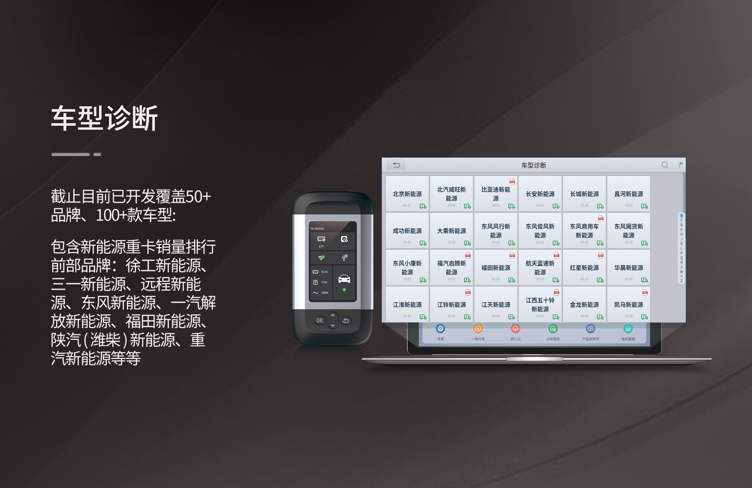 朗仁S6新能源检测仪油电一体检测仪S6PRO新能源检测仪卡车新能源