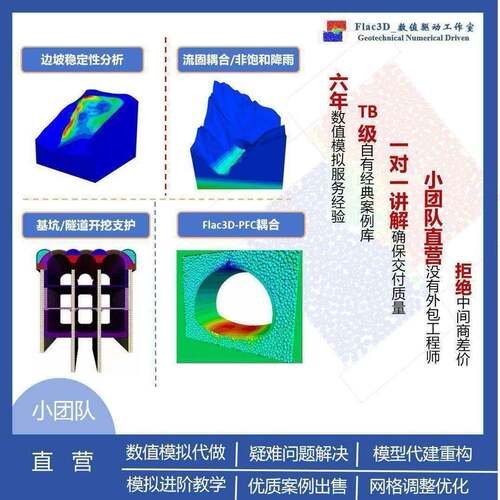 Flac3D数值模拟代做隧道基坑开挖边坡稳定性分析流固耦合PFC耦合