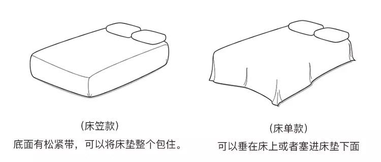 凉爽100支兰精天丝单件床笠纯色丝滑莱赛尔床单床罩夏季1.8m定制