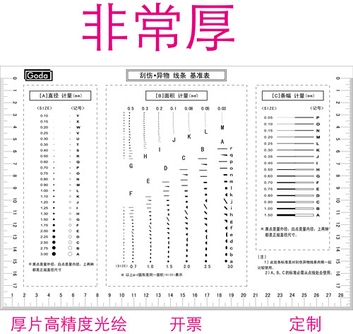 GODA新款卡规八年老店点线规点规量具污点卡菲林尺刮伤异物基准表 - 封面
