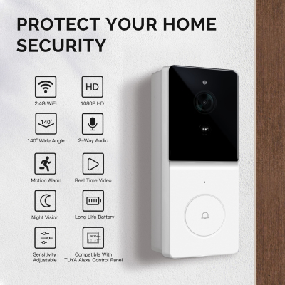 Tuya 1080P Smart WiFi Video Doorbell Camera itercom