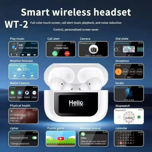 ANC Wireless Earbuds LED Noise Cancelling Bluetooth Headphon