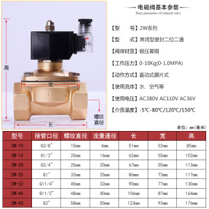 防水常闭电磁阀水阀铜开关气阀灌溉控制阀AC380V24V110V4分6分1寸