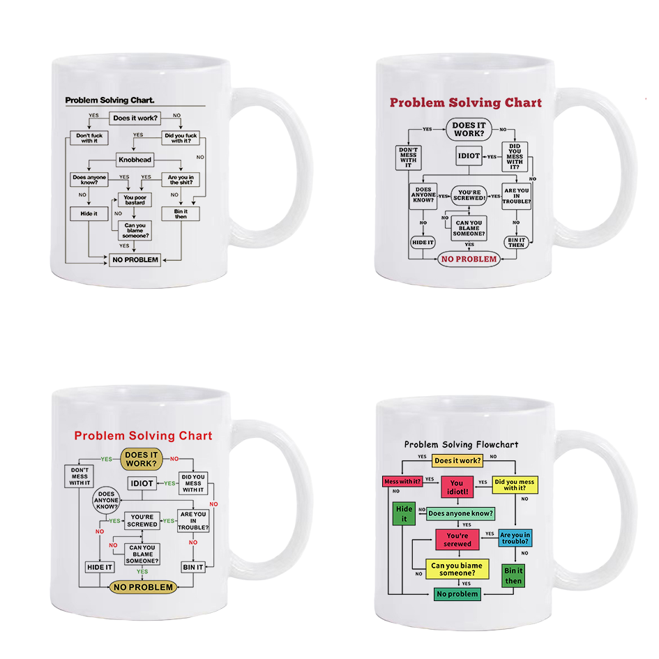 Problem Solving Chart mug 问题解决图马克杯子陶瓷咖啡礼物水杯