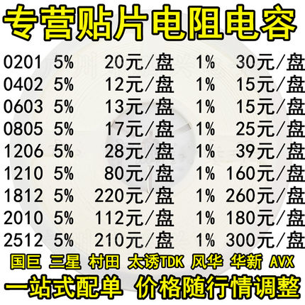 贴片电阻陶瓷电容0201 0402 0603 0805 1206 1210 1812 2010 2512