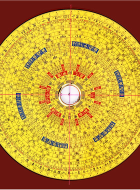 专业纯铜风水罗经仪包邮