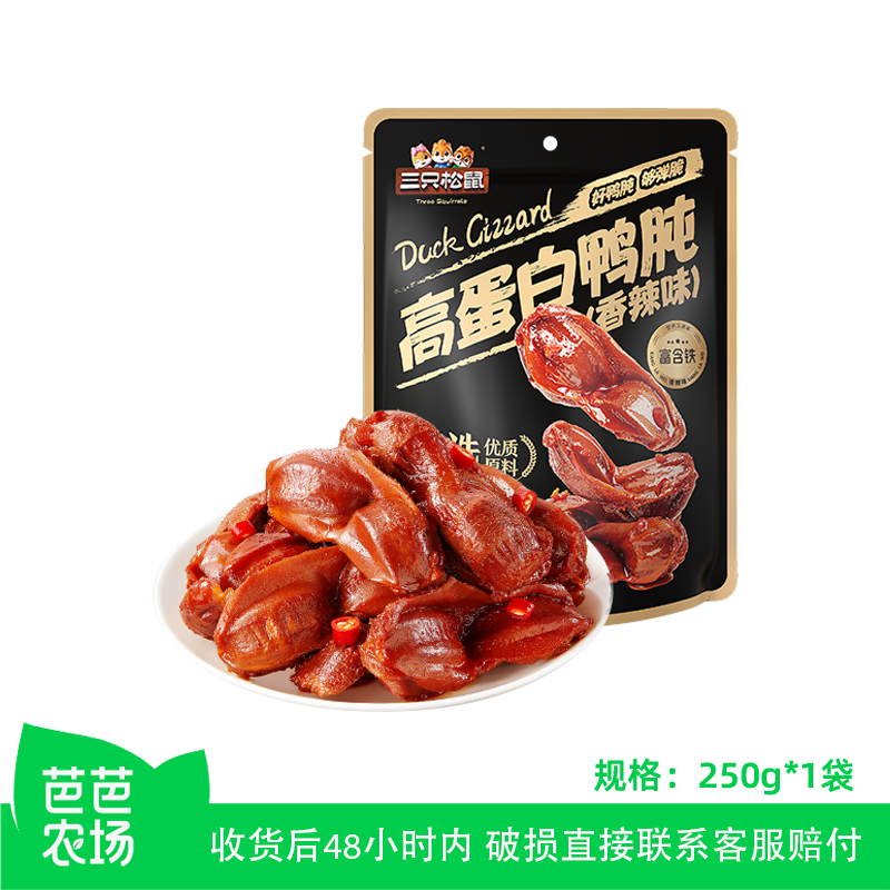【芭芭农场】三只松鼠鸭肫250g香辣味鸭胗特产高蛋白熟食零食夜宵