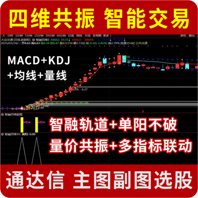 通达信四维共振MACD+KDJ+均线+量
