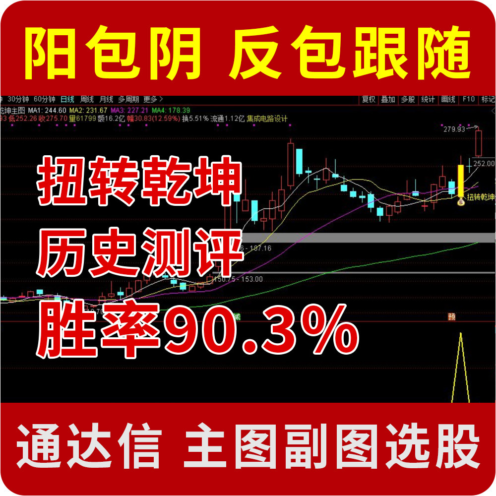 通达信反包阳包阴指标无未来