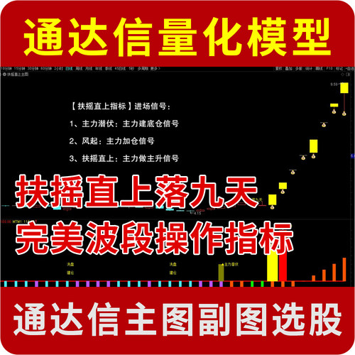 通达信量化模型完美波段指标公式