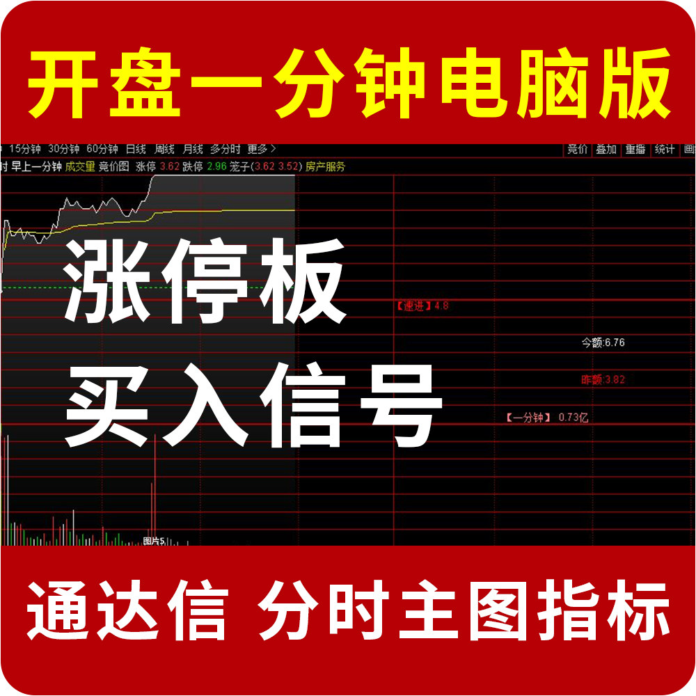 创业板开盘第一分钟买入追涨停