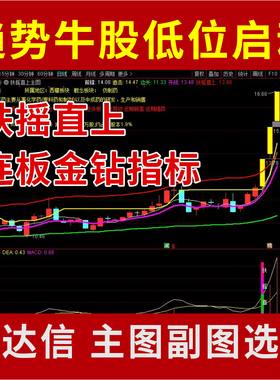 高胜率短线打板 通达信 趋势牛股低位启动 低吸连板金钻指标公式