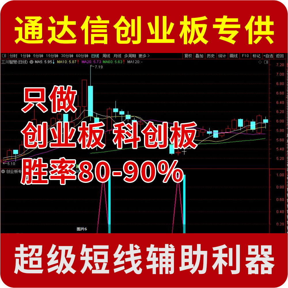 通达信 创业板科创板尾盘买入量化指标 胜率90%超级短线辅助利器
