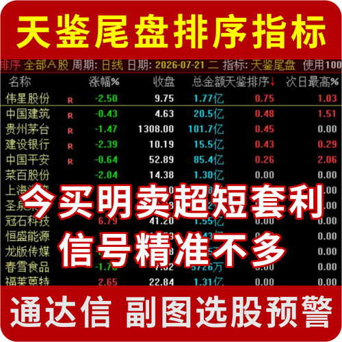 通达信天鉴尾盘排序买入选股指标