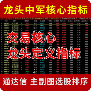 通达信 龙头中军核心的定义指标公式源码 交易核心 打磨且经实战