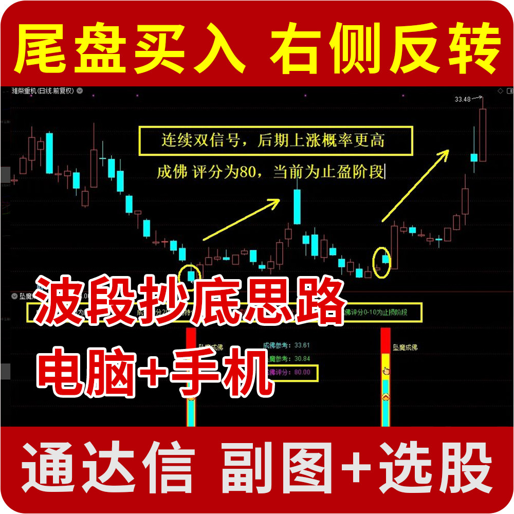 尾盘买入 波段抄底 右侧反转 通达信指标公式源码 无未来手机电脑