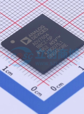 ADV7604BBCZ-5 封装  BGA-260视频接口芯片