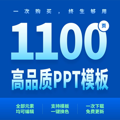 简约蓝色职场年终工作总结汇报述职报告PPT模板封面目录章节素材