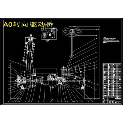 四驱越野车转向驱动桥的设计【含8张CAD图纸+文档+二维】