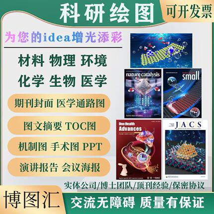 SCI科研绘图代画 期刊封面TOC机制图通路图机理图摘要图插图美化
