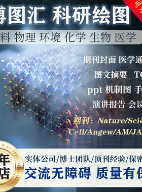 SCI科研绘图代画作图期刊封面图TOC图形摘要机理图流程图三维建模