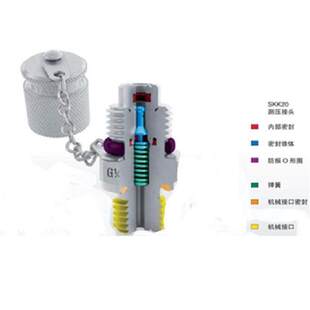 德国STAUFF西德福测试20 SKK系列锥阀密封测压接头 适配螺纹M16x2