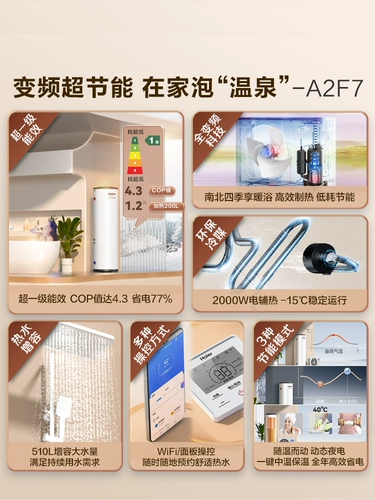 [Правительственная субсидия 20%] Haier Energy Energy Water Aeverter 200l Дом первого уровня частотного инвертора Тепловой насос Очистка воды A2F