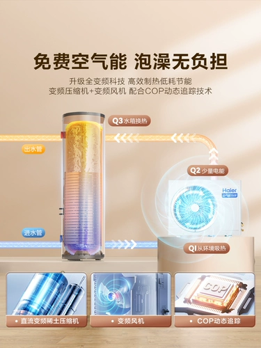 [Правительственная субсидия 20%] Haier Energy Energy Water Aeverter 200l Дом первого уровня частотного инвертора Тепловой насос Очистка воды A2F