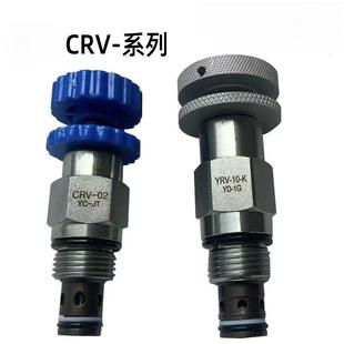 液压螺纹插装直动式调压溢流阀CV10手动调压阀安全阀CV12/CRV10/8