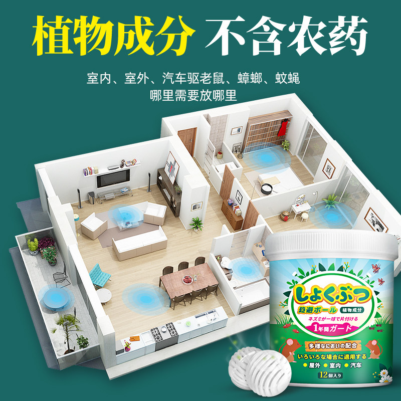 RATS SPECIAL EFFECT REPELLENT ARTIFACT SUPER POWERFUL HOUSEHOLD MEDICINE CAR ANTI-RODENT REPELLENT STINKY PILL INDOOR LIQUID SPRAY