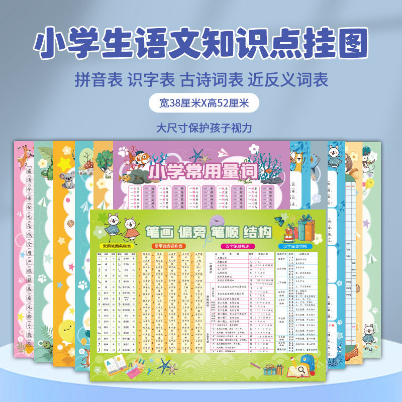 一年级语文常用笔画偏旁部首认字玩具挂图/认知卡
