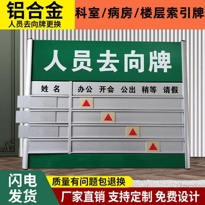 铝合金烤漆人员去向牌定制做楼层索引牌卫生室值班牌弧形科室门牌