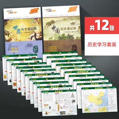 学生历史学习套装12张