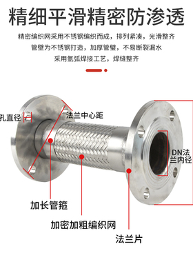 工业304不锈钢波纹管金属软管防爆编织网蒸汽耐高温高压法兰定制
