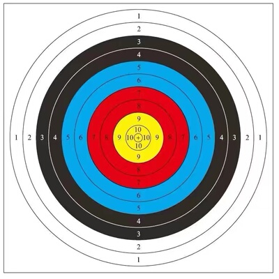 现货大量全环靶纸户外打靶可固定各种EVA靶子室内箭馆射箭