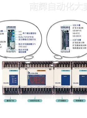 台湾VIGOR/ 丰炜可编程控制器 VB-CADP(通讯模块)