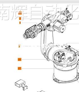 kr 30-3 库卡机器人配件销售00-117-606 Drehstrom-Servomotor