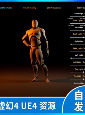 ue5虚幻5 专业摄影棚虚拟灯光MetaLight Cinematic Photo Lab