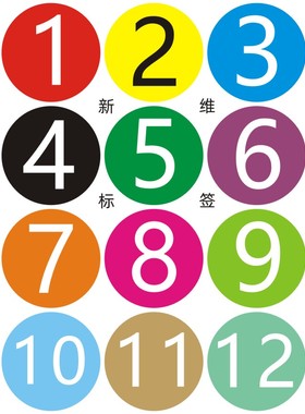 5-10CM圆形数字贴纸 号码贴 流水号1-1000标签彩色不干胶活动臂贴