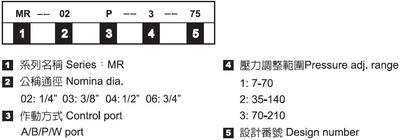 台湾泰炘TAICIN溢流阀MR02P12375 MR02A MR02B MR02W