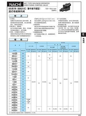 不二越NACHI电磁阀SA SS-G01-E3X-FR-D2-31 C230 C115 G03 J22i.
