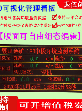 PIC通讯屏modbusTCPRTU485车间电子看板户外LED显示屏led环境监测