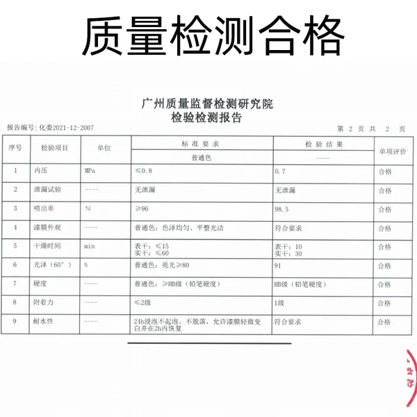 Товары от haoshun旗舰店