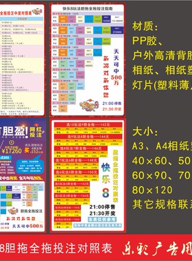 福彩快乐八胆拖投注四胆全拖金额