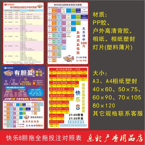 福彩快乐八胆拖投注四胆全拖金额