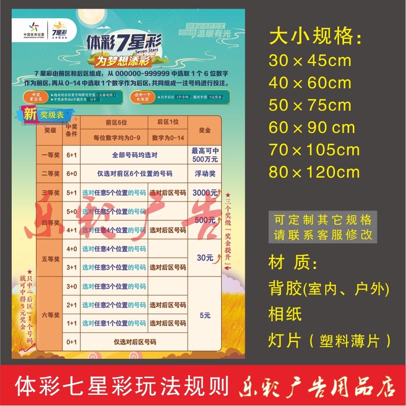 体育彩票体彩店七星彩规则兑设奖级大乐透对照表投注指南宣传海报